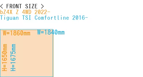 #bZ4X Z 4WD 2022- + Tiguan TSI Comfortline 2016-